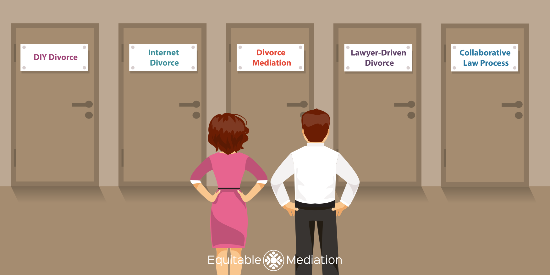 Exploring the 5 Divorce Options to Find What’s Right for You