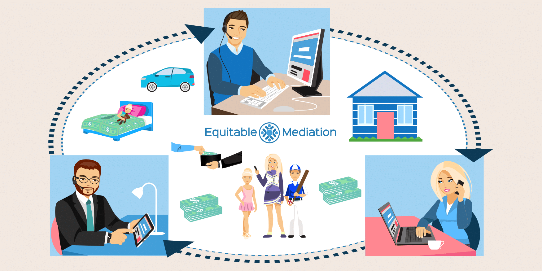 Online Divorce Mediation: The Complete Guide to Resolving Your Divorce from Virtually Anywhere